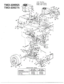 12Hp 38" Lawn Tractors / Wheel Chart parts for Mtd Front-Engine Lawn Tractor 33905A from AppliancePartsPros.com