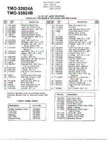 12Hp 38" Lawn Tractor / Wheel Chart Page 2 parts for Mtd Front-Engine Lawn Tractor 33924B from AppliancePartsPros.com