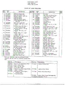 12Hp 38" Lawn Tractors Page 2 parts for Mtd Front-Engine Lawn Tractor 33928A from AppliancePartsPros.com