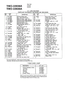 42" Lawn Tractors / Wheel Chart Page 2 parts for Mtd Front-Engine Lawn Tractor 33938A from AppliancePartsPros.com
