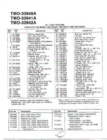 38" Lawn Tractor / Wheel Chart Page 2 parts for Mtd Front-Engine Lawn Tractor 33940A from AppliancePartsPros.com
