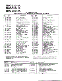 42" Lawn Tractors Page 2 parts for Mtd Front-Engine Lawn Tractor 33941A from AppliancePartsPros.com