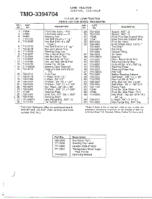 11.5Hp 38" Lawn Tractor Page 4 parts for Mtd Front-Engine Lawn Tractor 3394704 from AppliancePartsPros.com