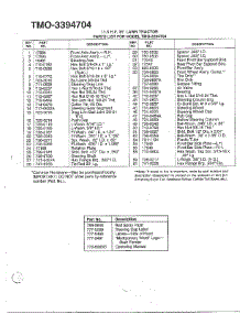 11.5 Hp 38" Lawn Tractor Page 4 parts for Mtd Front-Engine Lawn Tractor 3394704 from AppliancePartsPros.com