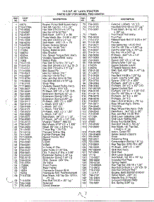 11.5 Hp 38" Lawn Tractor Page 6 parts for Mtd Front-Engine Lawn Tractor 3394704 from AppliancePartsPros.com