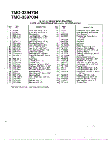 12 Hp 38" Lawn Tractor Page 4 parts for Mtd Front-Engine Lawn Tractor 3394704 from AppliancePartsPros.com