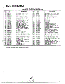 12Hp 36" Lawn Tractor Page 4 parts for Mtd Front-Engine Lawn Tractor 3394704A from AppliancePartsPros.com