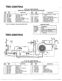 12Hp 36" Lawn Tractors Page 3 parts for Mtd Front-Engine Lawn Tractor 3394704A from AppliancePartsPros.com