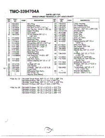 Single Speed Transaxle Page 2 parts for Mtd Front-Engine Lawn Tractor 3394704A from AppliancePartsPros.com