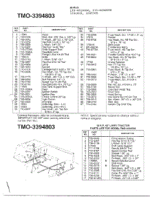 Mower Page 2 parts for Mtd Front-Engine Lawn Tractor 3394803 from AppliancePartsPros.com