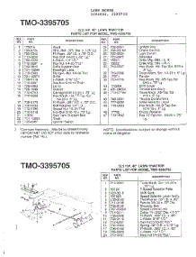 12.5Hp 42" Lawn Tractor Page 2 parts for Mtd Front-Engine Lawn Tractor 3394803 from AppliancePartsPros.com