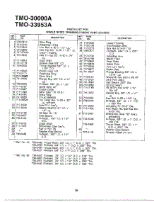 Single Speed Transaxle Right Hand Page 2 parts for Mtd Front-Engine Lawn Tractor 33953A from AppliancePartsPros.com