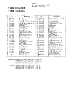 Single Speed Transaxle-R Page 2 parts for Mtd Front-Engine Lawn Tractor 3395705 from AppliancePartsPros.com
