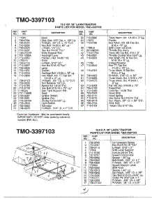 38" Lawn Tractor Page 2 parts for Mtd Front-Engine Lawn Tractor 3397103 from AppliancePartsPros.com