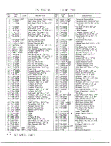 Labels Page 4 parts for Mtd Front-Engine Lawn Tractor 3397301 from AppliancePartsPros.com