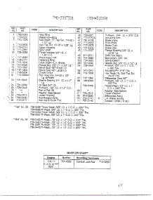 Single Speed Transaxle Lh Page 2 parts for Mtd Front-Engine Lawn Tractor 3397301 from AppliancePartsPros.com