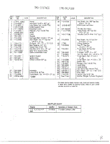 Form No: 770-96-3D Page 2 parts for Mtd Front-Engine Lawn Tractor 3397400 from AppliancePartsPros.com