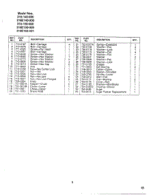 Snow Thrower Page 2 parts for Mtd Gas Snowblower 3525203 from AppliancePartsPros.com