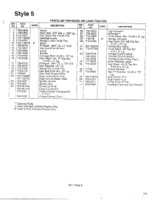 Style 5 Page 2 parts for Mtd Front-Engine Lawn Tractor 3650002 from AppliancePartsPros.com