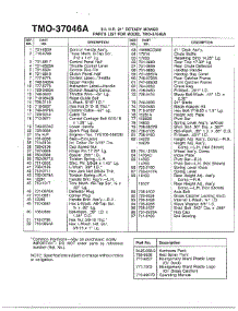 3.5Hp 21" Rotary Mower Page 2 parts for Mtd Gas Walk-Behind Mower 37046A from AppliancePartsPros.com