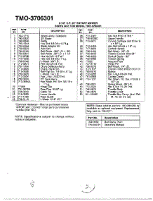 3.5Hp 20" Rotary Mower Page 2 parts for Mtd Gas Walk-Behind Mower 3706301 from AppliancePartsPros.com