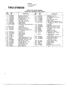 3.75 Hp 22" Rotary Mower Page 2 parts for Mtd Gas Walk-Behind Mower 3706509 from AppliancePartsPros.com