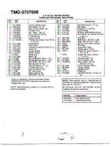 3.75Hp 22" Rotary Mower Page 2 parts for Mtd Gas Walk-Behind Mower 3707609 from AppliancePartsPros.com