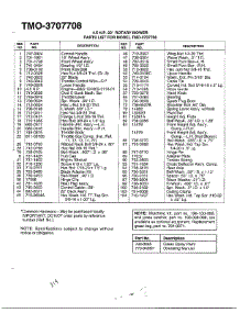 4.5Hp 22" Rotary Mower Page 2 parts for Mtd Gas Walk-Behind Mower 3707708 from AppliancePartsPros.com