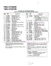 22" Rotary Mower Page 3 parts for Mtd Gas Walk-Behind Mower 3708600 from AppliancePartsPros.com