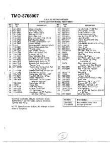 22" Rotary Mower Page 3 parts for Mtd Gas Walk-Behind Mower 3708907 from AppliancePartsPros.com