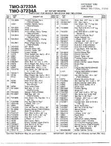 20" Rotary Mowers Page 2 parts for Mtd Gas Walk-Behind Mower 37233A from AppliancePartsPros.com