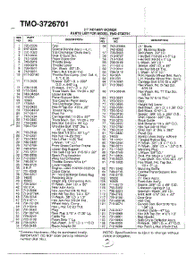 21" Rotary Mower Page 2 parts for Mtd Gas Walk-Behind Mower 3726701 from AppliancePartsPros.com