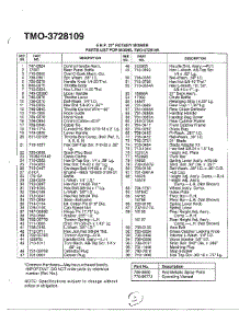 5Hp 21" Rotary Mower Page 2 parts for Mtd Gas Walk-Behind Mower 3728109 from AppliancePartsPros.com