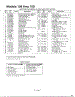 Rotary Mowers / Models 106-109 Page 2