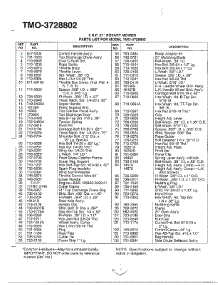 Rotary Mower Page 2 parts for Mtd Gas Walk-Behind Mower 3728802 from AppliancePartsPros.com
