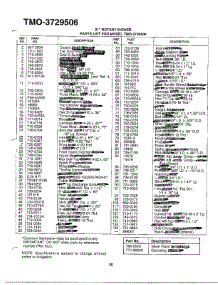 21" Rotary Mower Page 2 parts for Mtd Gas Walk-Behind Mower 3729506 from AppliancePartsPros.com