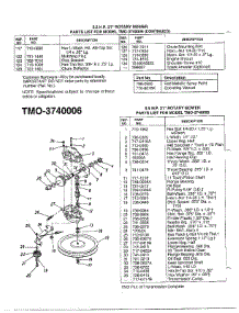 5.5Hp 21" Rotary Mowers Page 3 parts for Mtd Gas Walk-Behind Mower 374006 from AppliancePartsPros.com