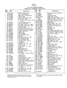 5Hp 22" Rotary Mower Page 2 parts for Mtd Gas Walk-Behind Mower 37461A from AppliancePartsPros.com