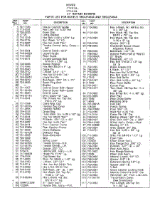 21" Rotary Mowers Page 2 parts for Mtd Gas Walk-Behind Mower 37464A from AppliancePartsPros.com