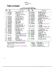 3.5 Hp 21" Rotary Mower Page 2