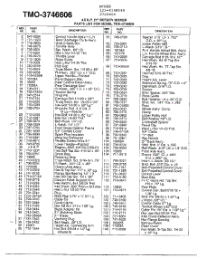 4.5Hp 21" Rotary Mower Page 2 parts for Mtd Gas Walk-Behind Mower 3746606 from AppliancePartsPros.com