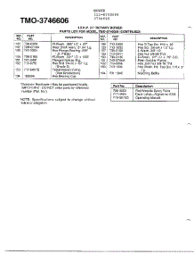 4.5Hp 21" Rotary Mower Page 3 parts for Mtd Gas Walk-Behind Mower 3746606 from AppliancePartsPros.com