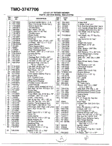 4.5Hp 1" Rotary Mower Page 2 parts for Mtd Gas Walk-Behind Mower 3747706 from AppliancePartsPros.com
