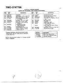 4.5Hp 1" Rotary Mower Page 3 parts for Mtd Gas Walk-Behind Mower 3747706 from AppliancePartsPros.com