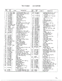 Form No. 770-96-2C Page 2 parts for Mtd Gas Walk-Behind Mower 3749609 from AppliancePartsPros.com