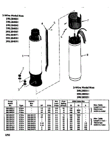 Replacement Parts parts for Craftsman Water Pump 390285521 from AppliancePartsPros.com