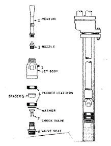 Single Pipe Jets With Plastic Venturi parts for Craftsman Water Treatment Equipment 3903005 from AppliancePartsPros.com