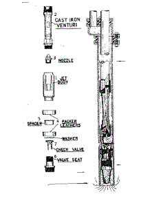Single Pipe Jets With Cast Iron Venturi parts for Craftsman Water Treatment Equipment 3903005 from AppliancePartsPros.com