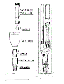 Double Pipe Jets With Cast Iron Venturi parts for Craftsman Water Treatment Equipment 3903005 from AppliancePartsPros.com