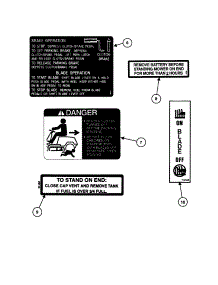 Decals parts for Snapper Rear-Engine Riding Mower 421622BVE from AppliancePartsPros.com